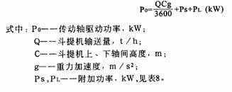 TD、TH型斗式提升機(jī)省換功率